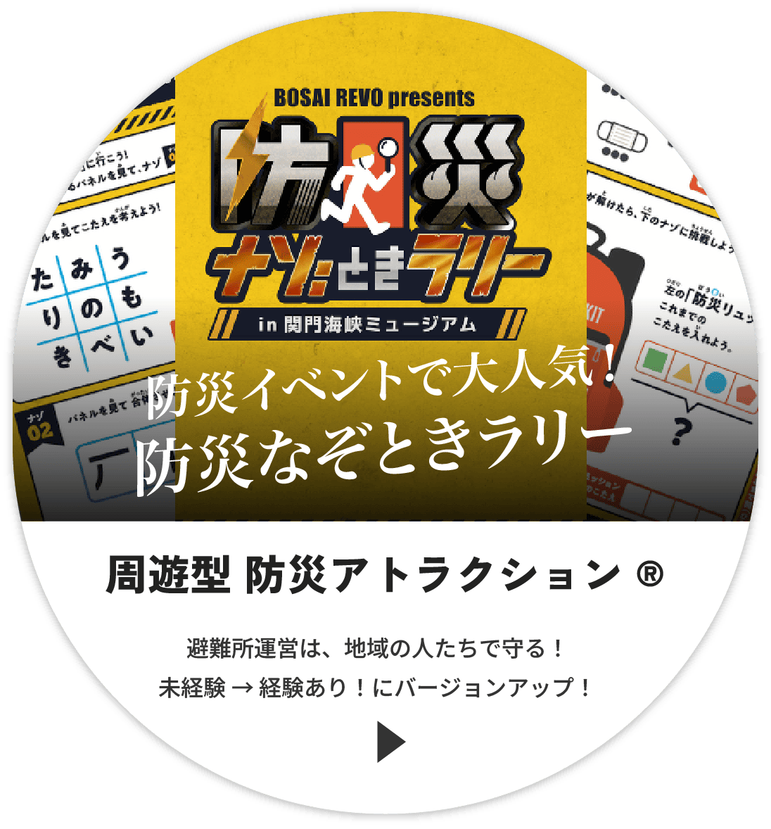 周遊型 防災アトラクション®